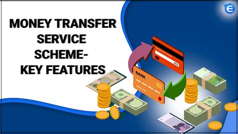 Money transfer service